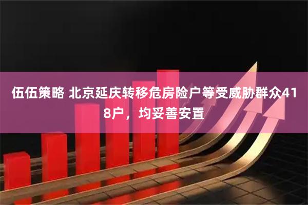 伍伍策略 北京延庆转移危房险户等受威胁群众418户，均妥善安置